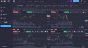 Exploring the PrimeXBT Trading Platform A Comprehensive Guide Exploring the PrimeXBT Trading Platform A Comprehensive Guide