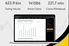 The Latest Version Of The Software Revolutionizing Trading The Latest Version Of The Software Revolutionizing Trading
