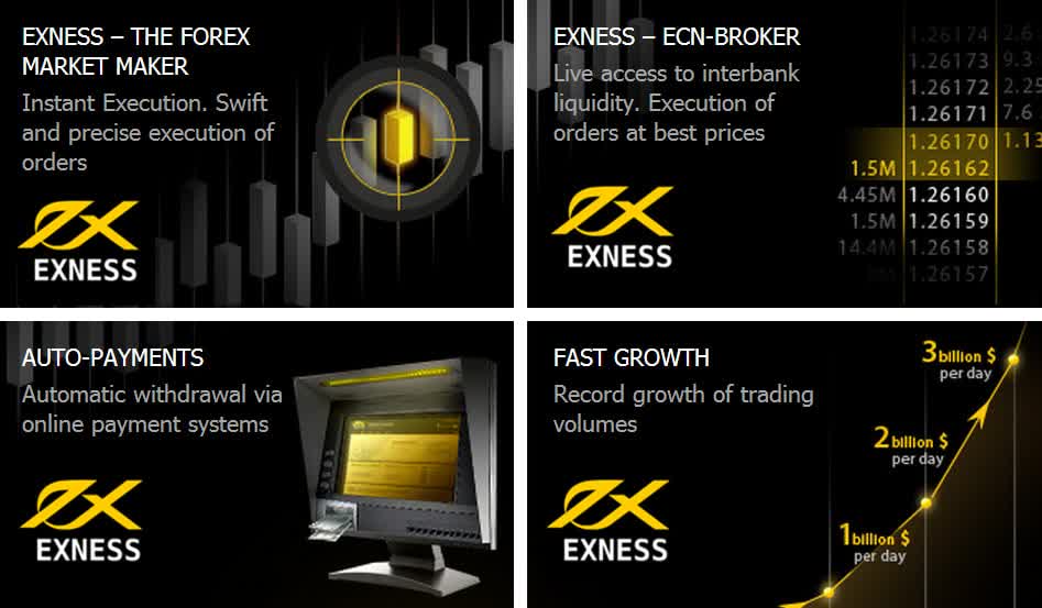 Exploring the Exness Mobile App A Comprehensive Guide